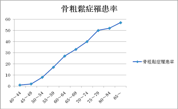 e頏ǜ늳